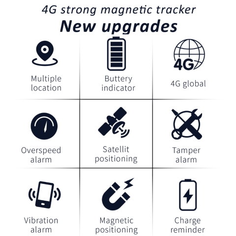 Mini Tracker GPS 4G Q11 | GPS Auto, Moto & Tracking Auto în Timp Real [6]