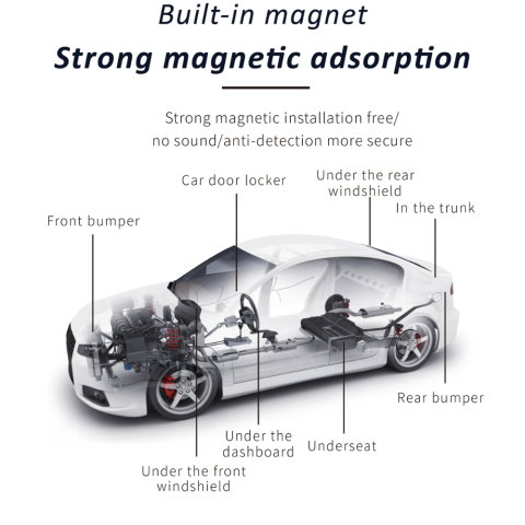 Mini Tracker GPS 4G Q11 | GPS Auto, Moto & Tracking Auto în Timp Real [8]