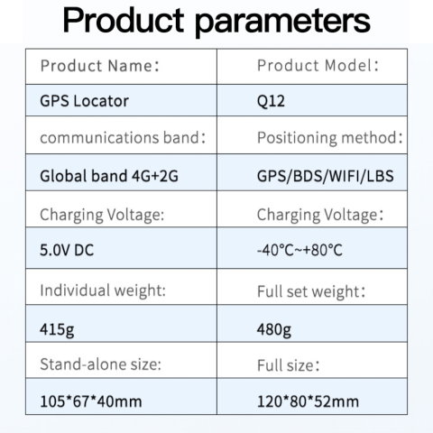 Mini Tracker GPS 4G Q12 – Localizare Auto, GPS Mașină & Camion, Fără Abonament [22]