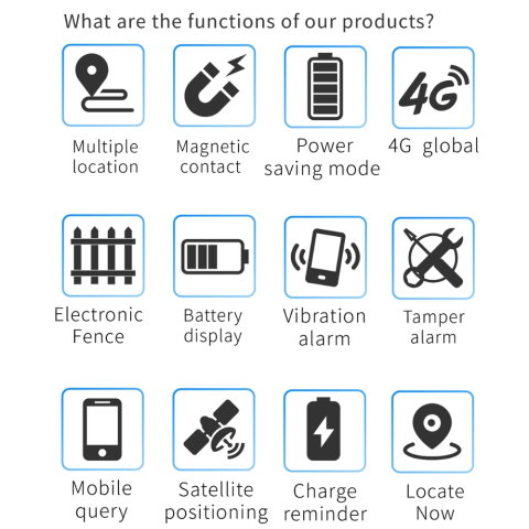 Mini Tracker GPS Auto 4G Q13 Precizie globala [8]