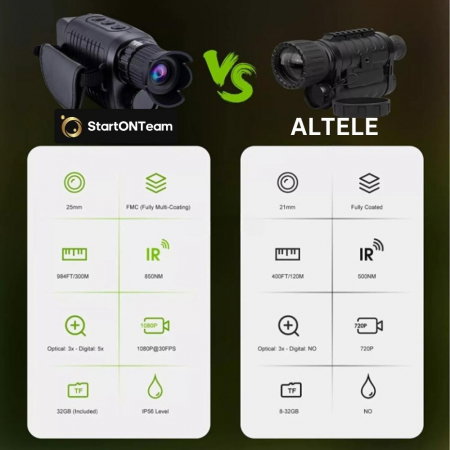 Monoclu Digital cu Night Vision Profesional de Vanatoare [12]