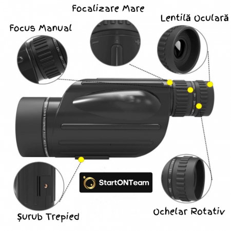 Monoclu Profesional 10-30X50 cu Zoom Reglabil, Prisma BAK4 și Trepied [2]