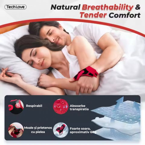 Orteza de Incheietura Mana si Deget mare cu Atela [4]