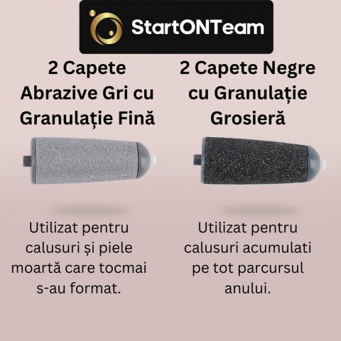 Pila Electrica Profesionala cu acumulator pentru curatat calcaie crapate si piele uscata [25]