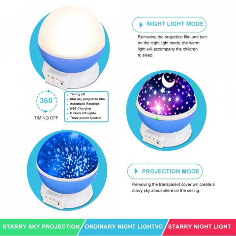 Proiector Lumini de Noapte pentru Copii, Lampa de veghe Rotativa [9]