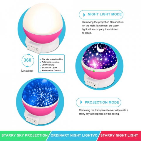 Proiector Lumini de Noapte pentru Copii, Lampa de veghe Rotativa [11]
