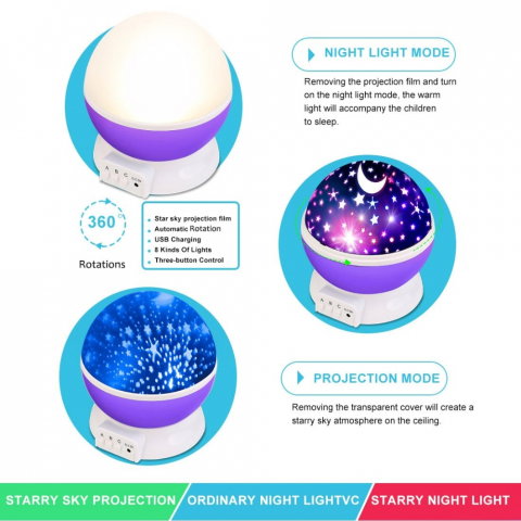 Proiector Lumini de Noapte pentru Copii, Lampa de veghe Rotativa [8]