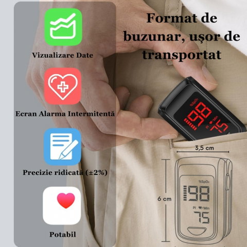 Pulsoximetru de Deget pentru Monitorizare si Verificare SpO2 [3]