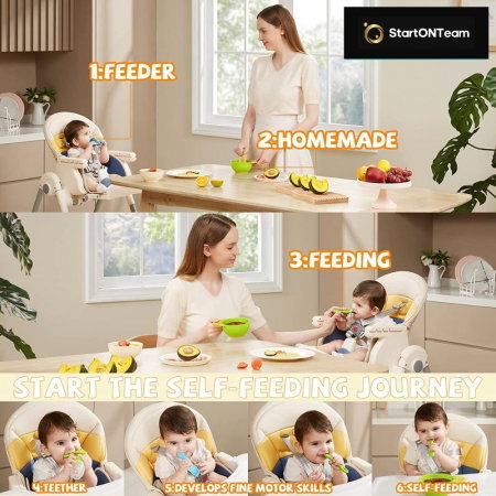 Set 2 Lingurite Bebelusi pentru Hranire si Diversificare, 2 Capete [8]