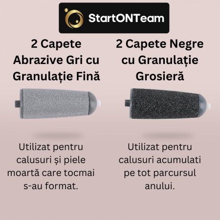 Set 4 Capete pentru Pila Electrică de Îngrijire a Călcâielor Crăpate - 2 Fine și 2 Grosiere [4]