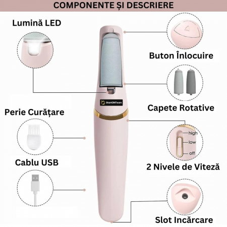 Pila Electrica Profesionala cu acumulator pentru curatat calcaie crapate si piele uscata [7]