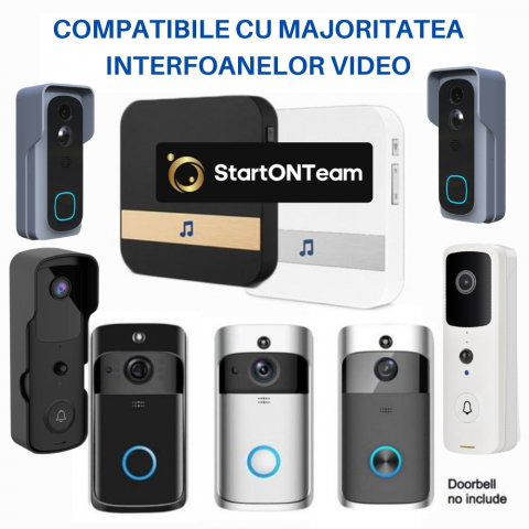 Sonerie de Interior pentru Video Interfon WiFi - Receptor cu 52 Melodii [19]
