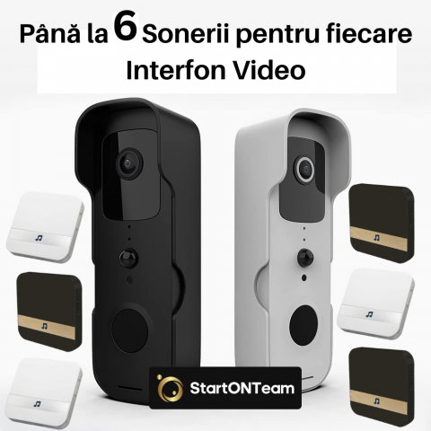Sonerie de Interior pentru Video Interfon WiFi - Receptor cu 52 Melodii [13]