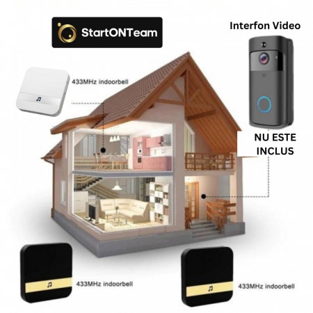 Sonerie de Interior pentru Video Interfon WiFi - Receptor cu 52 Melodii [4]