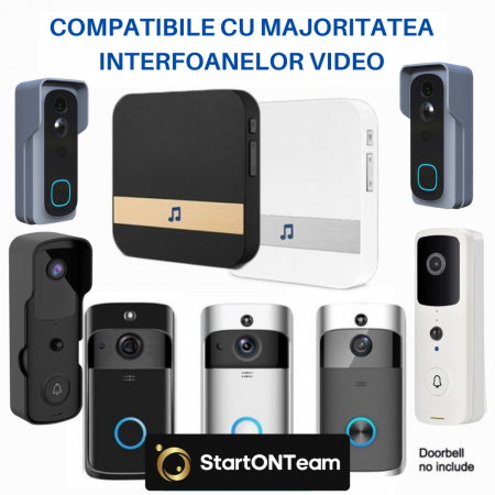 Sonerie de Interior pentru Video Interfon WiFi - Receptor cu 52 Melodii [10]