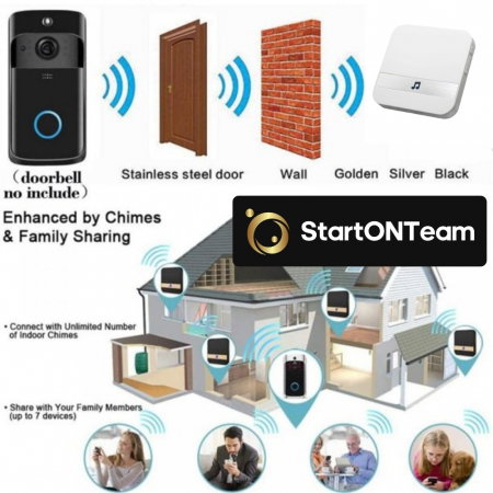 Interfon Video Smart de Exterior cu Cameră HD, Senzor Mișcare și Night Vision, Fără Fir [13]