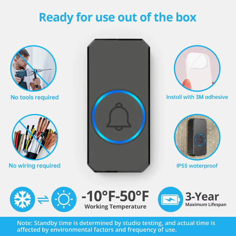 Sonerie Wireless cu Sunet Personalizabil DIY Custom - StartONTeam [7]