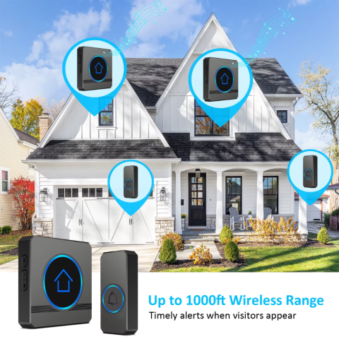 Sonerie Wireless cu Sunet Personalizabil DIY Custom - StartONTeam [5]