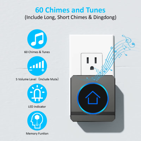 Sonerie Wireless cu Sunet Personalizabil DIY Custom - StartONTeam [4]