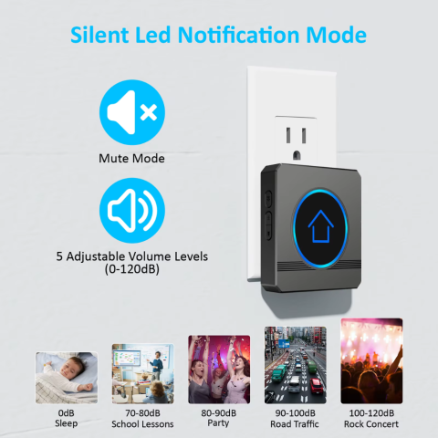 Sonerie Wireless cu Sunet Personalizabil DIY Custom - StartONTeam [3]