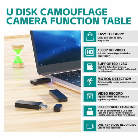 Stick USB cu Camera Full HD 1080P, Senzor de Miscare [3]