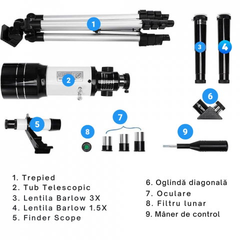 Telescop Astronomic Profesional StartONTeam F30070 [4]