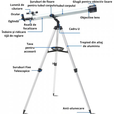 Telescop Astronomic StartONTeam F90060 [19]