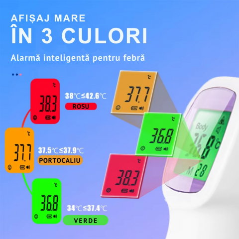 Termometru Digital cu Infrarosu [4]