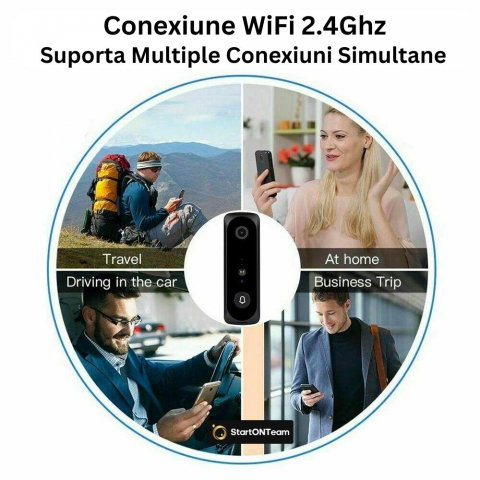 Video Interfon StartONTeam WiFi cu Sonerie Inteligentă și Cameră Full HD [3]