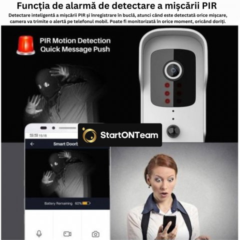 Video Interfon StartONTeam WiFi cu Sonerie Inteligentă și Cameră Full HD [11]