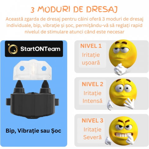 Zgardă Electrică Profesională Antilătrat pentru Dresaj [3]