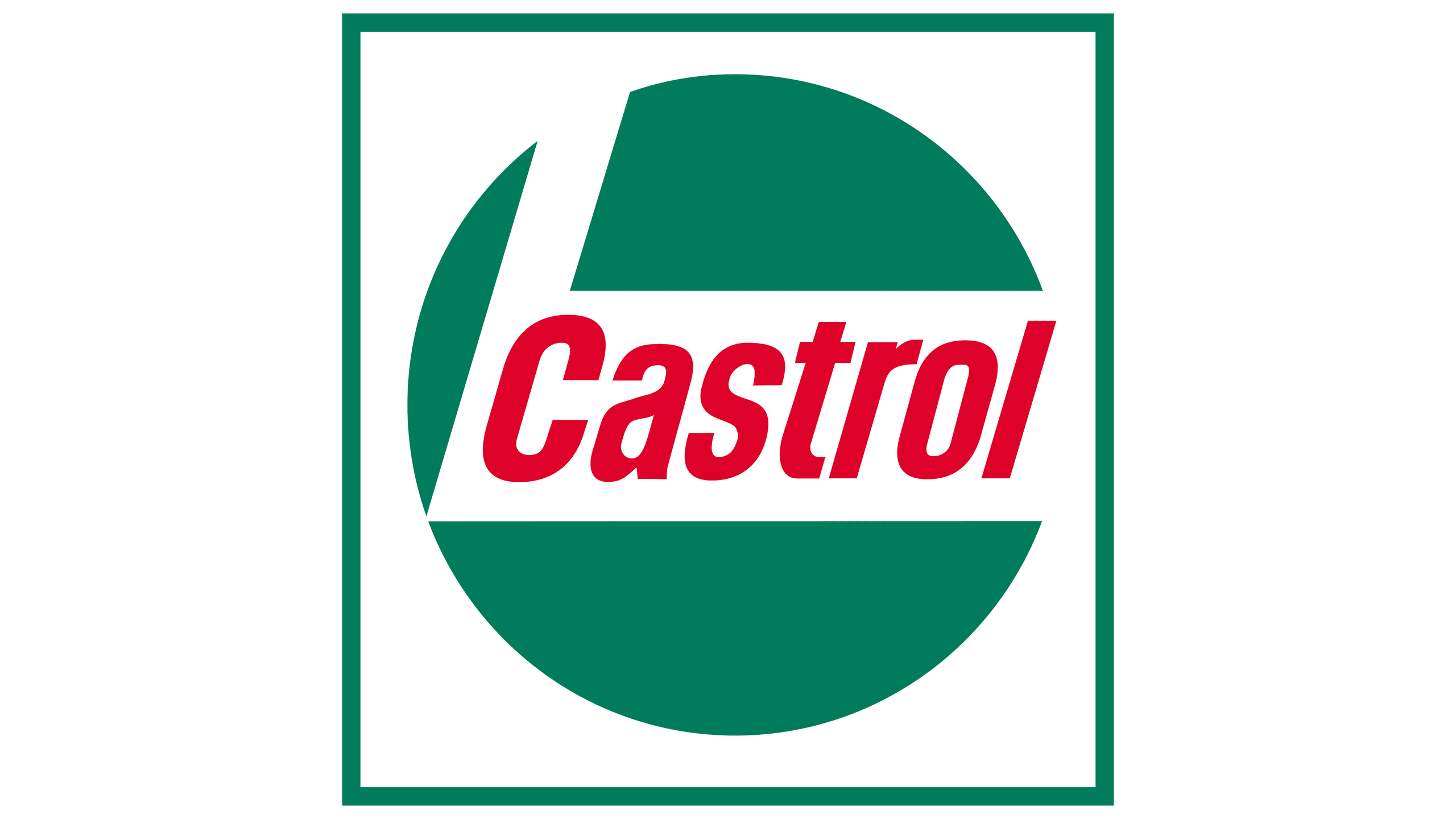CASTROL