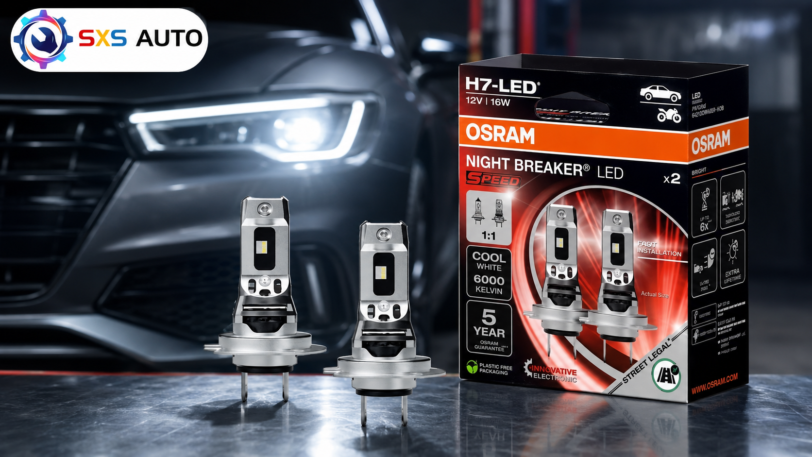 LED-uri omologate RAR H7, H4, H1 și W5W: cum verifici compatibilitatea înainte de montaj