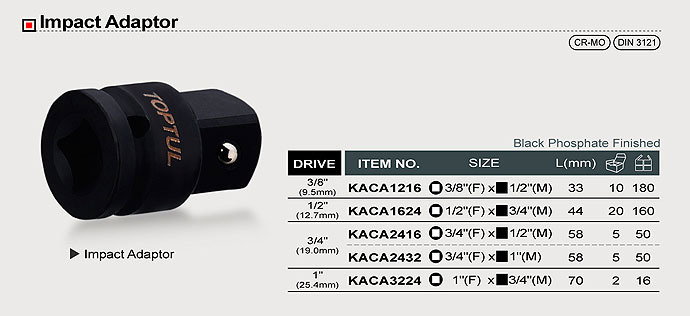 Adaptor impact 3/4 - 1/2 [2]