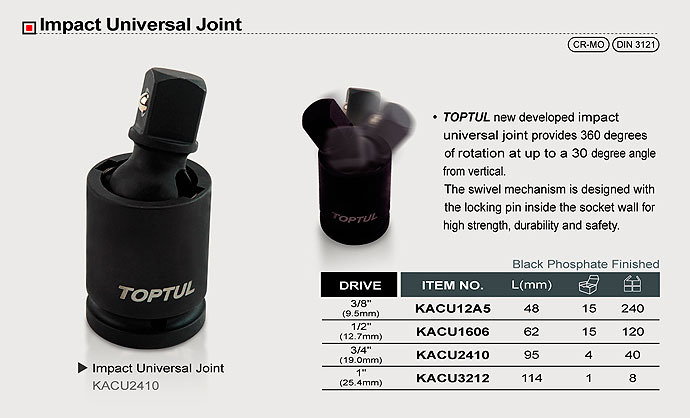 Articulatie universala de impact 1/2 [2]