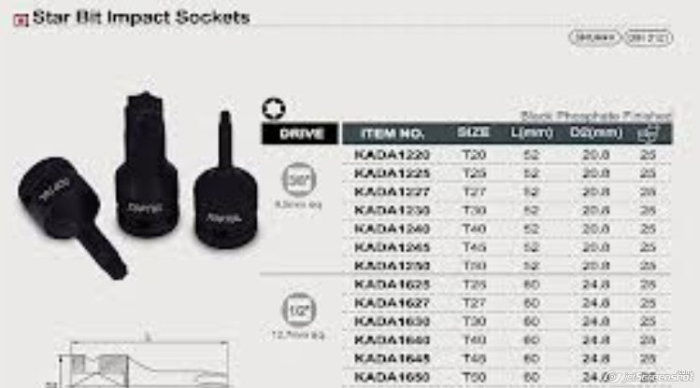 Bit impact 1/2 T50 [1]