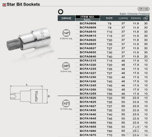 Bit stea T20 3/8 [1]