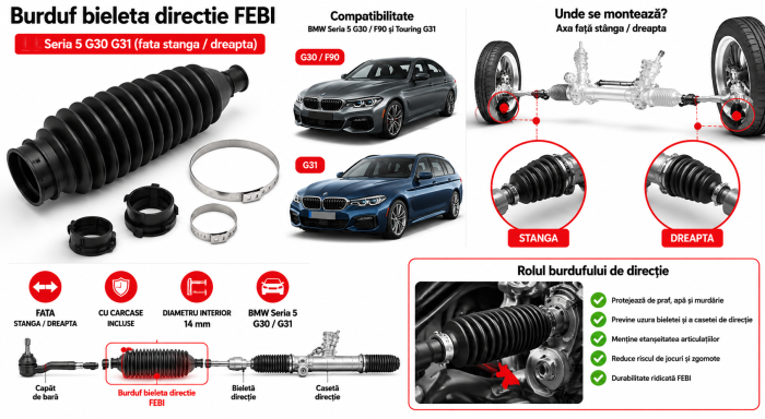 Burduf bieleta directie Febi fata stanga dreapta pentru BMW Seria 5 G30 G31 [2]
