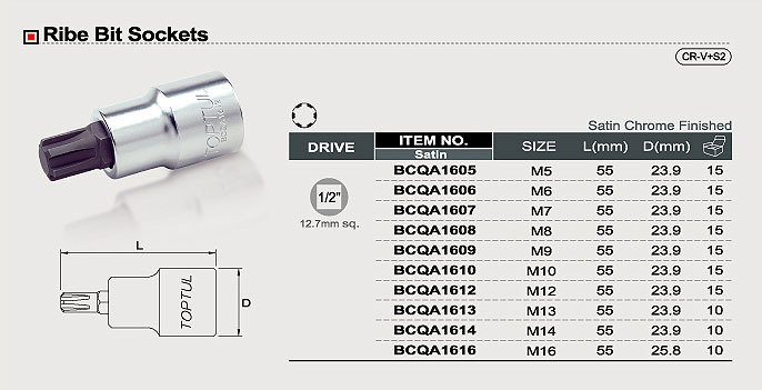 Capat cheie tubulara cu bit torx patrat 1/2 [2]