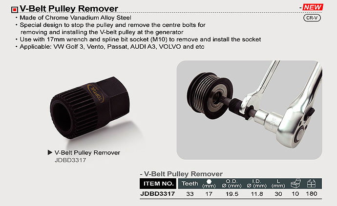 Cheie fulii alternator [2]