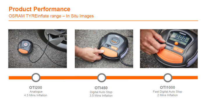 Compresor auto cu afisaj electornic Osram Tyreinflate 200 [3]