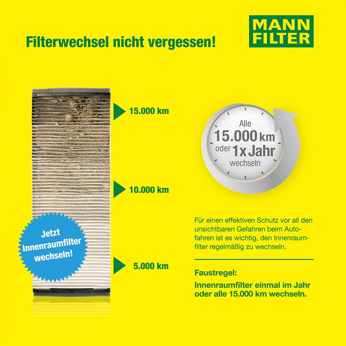 Filtru habitaclu Mann CU 2882 pentru Audi, Seat, Skoda, VW [4]