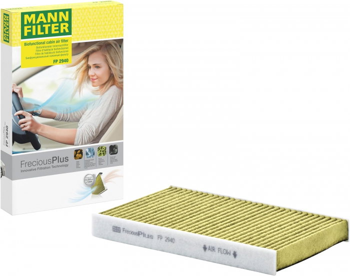 Filtru habitaclu cu efect antibacterian Mann pentru Citroën C2, C3, C4 [2]