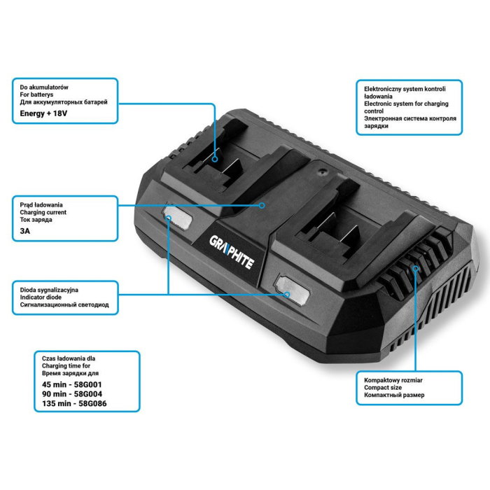 Incarcator dublu pentru bateriile Energy+ 58G085 GRAPHITE [2]