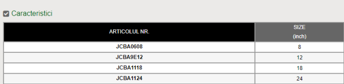 Levier cu maner cauciucat 24 [2]