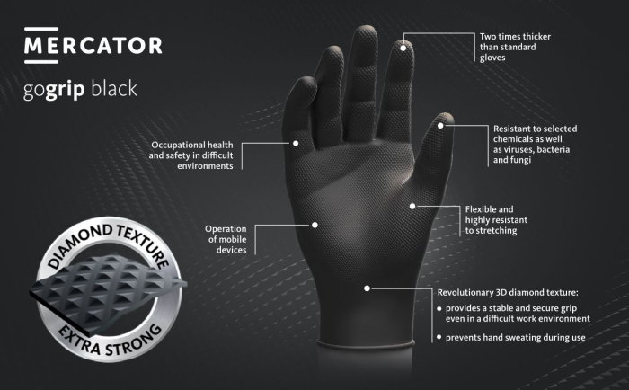 Manusi Mercator Gogrip Nitril (Black) M [4]