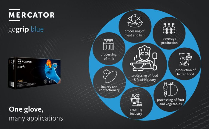 Manusi Mercator Gogrip Nitril (Blue) XL [5]