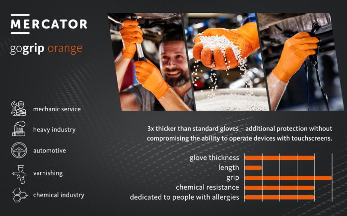 Manusi Mercator Gogrip Nitril (Orange) M [7]