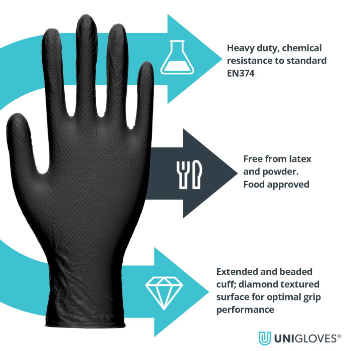 Manusi nitril PROTECT Black Diamond HD L ● 100 buc [4]
