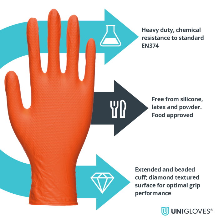 Manusi nitril PROTECT Orange Diamond HD M ● 100 buc [3]